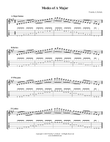 Mastering Modes: 3 Note per String Shapes in All Major Keys