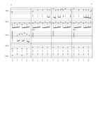 Pipeline Small Ensemble scores gallery preview page 3