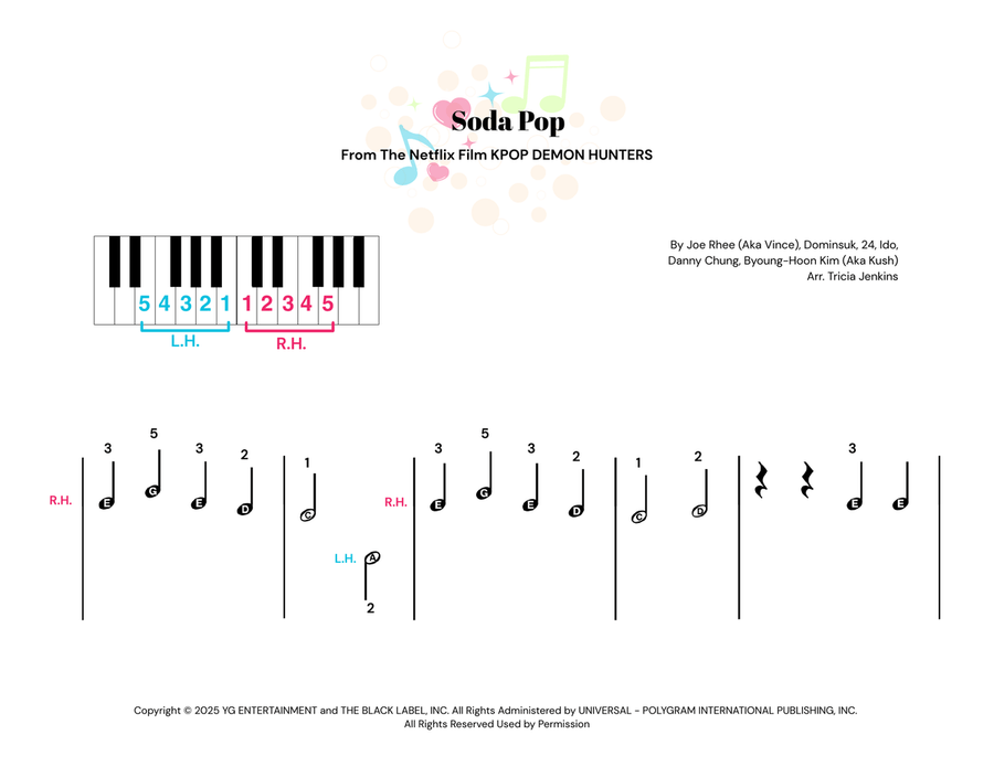 Soda Pop Soda Pop Easy Piano scores gallery preview page 1