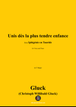 C. W. Gluck-Unis dès la plus tendre enfance,in F Major