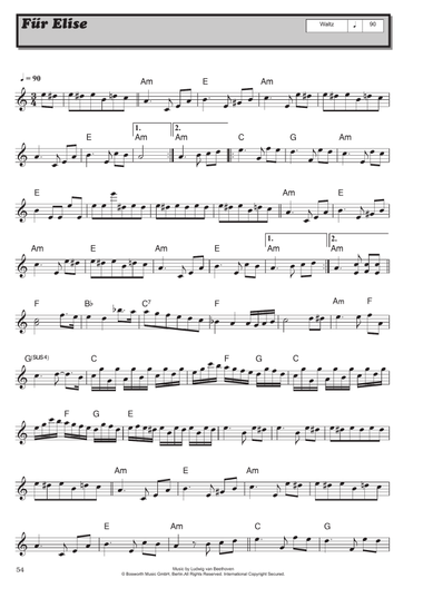 Bagatelle In A Minor 