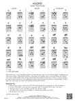 Madrid: Guitar Chord Guide