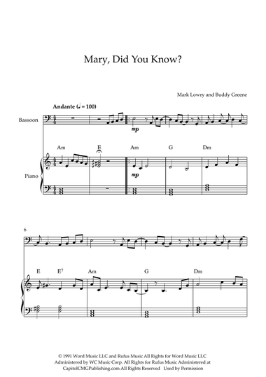 Mary, Did You Know?