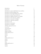 Foundations For Drumming Snare Drum scores gallery preview page 4