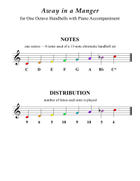Away in a Manger (for One Octave Handbell Choir with Piano accompaniment) Handbell Choir scores gallery preview page 4