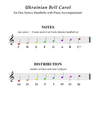 Ukrainian Bell Carol (for One Octave Handbell Choir with Piano accompaniment) Handbell Choir scores gallery preview page 4