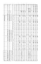 F***in' Perfect Marching Band scores gallery preview page 3