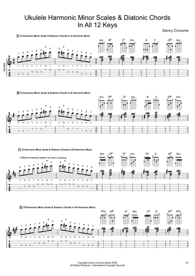 Ukulele Harmonic Minor Scales & Diatonic Chords (in all 12 keys)