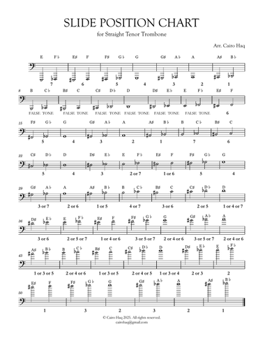 Trombone Slide Position Chart (Straight Tenor)