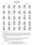 Katy-Did: Guitar Chord Guide