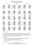 Rockin' in the U.S.A.: Guitar Chord Guide