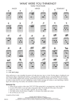 What Were You Thinking?: Guitar Chord Guide