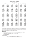 Remember When: Guitar Chord Guide