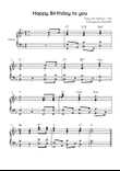 Happy Birthday to you - Piano in F With Chords - Advanced