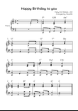 Happy Birthday to you - Piano in C With Chords - Advanced