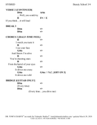 Beauty School Guitar scores gallery preview page 3