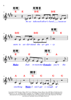 (I've Had) The Time Of My Life Piano scores gallery preview page 4
