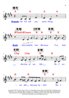 (I've Had) The Time Of My Life Piano scores gallery preview page 5