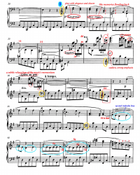 Desdemona, Op.101 Piano Method scores gallery preview page 3