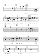 The Boys Are Back (from High School Musical 3: Senior Year) Electronic Keyboard scores gallery preview page 4