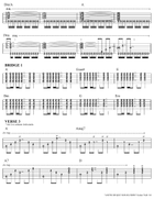 Antes De Que Nos Olviden Guitar Tablature scores gallery preview page 3