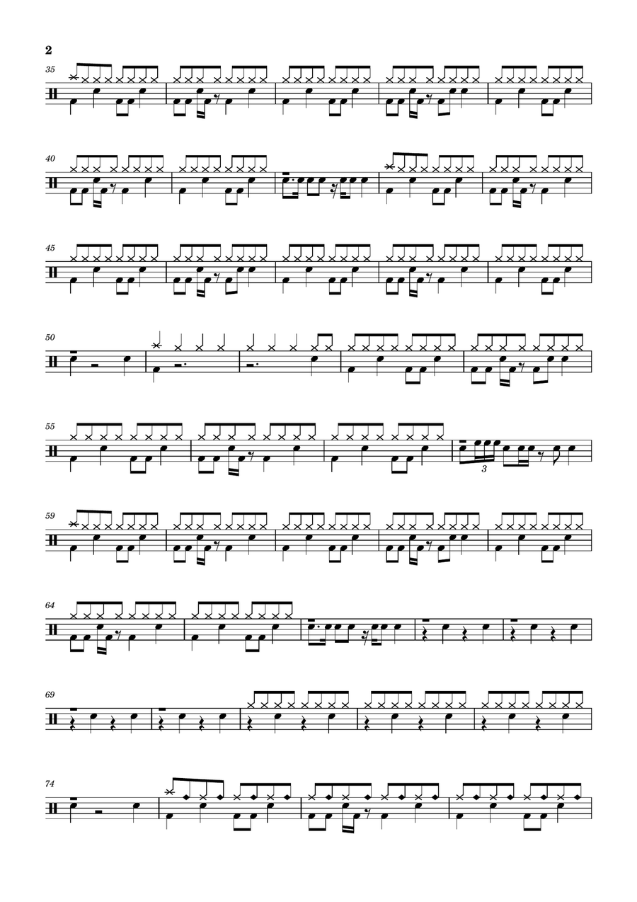 Finesse by Bruno Mars Drum Set - Digital Sheet Music page 2