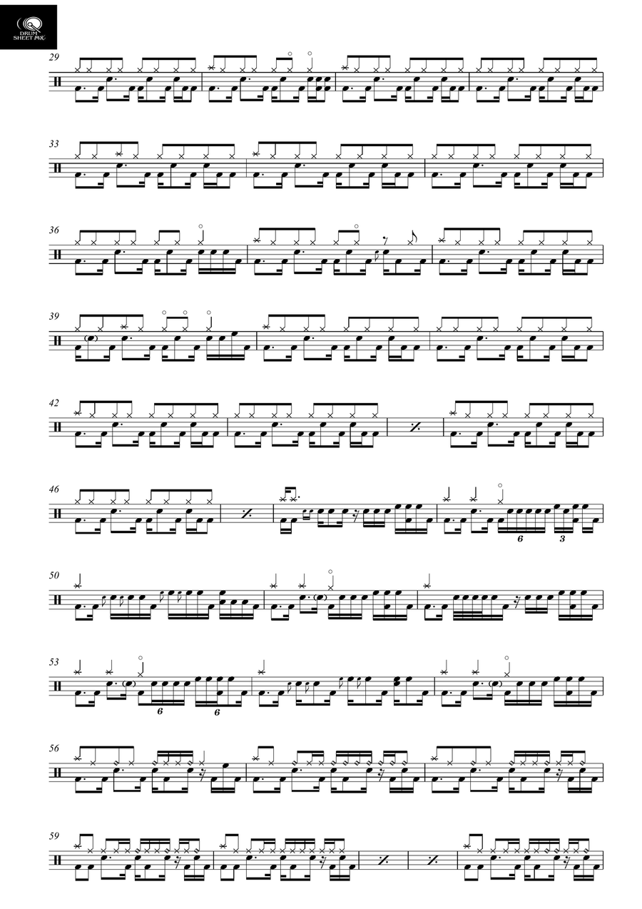 War Pigs (Interpolating Luke's Wall) by Black Sabbath Drum Set - Digital Sheet Music page 2