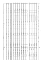 All About Love Jazz Ensemble scores gallery preview page 3