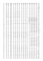 All About Love Jazz Ensemble scores gallery preview page 5