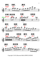 Giant Steps Piano scores gallery preview page 3