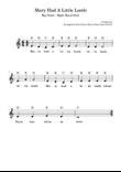 Mary Had a Little Lamb – Easy Piano – Right Hand Only – Big Notes with Note Names