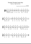 Twinkle Twinkle Little Star – Easy Piano – Right Hand Only – Big Notes with Note Names