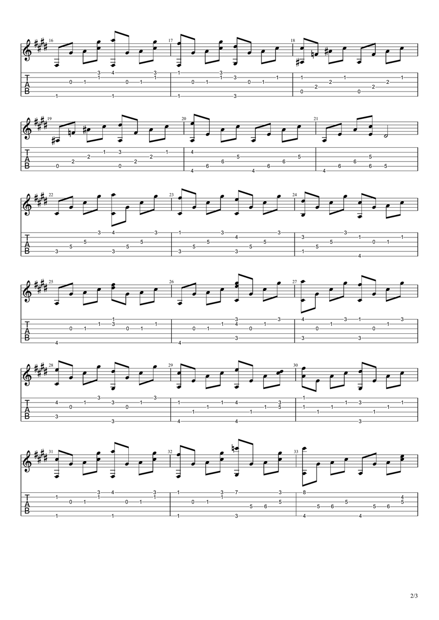 Bilewater - Hollow Knight: Silksong Guitar Solo - Digital Sheet Music page 2