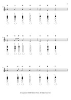 Hark the Herald Angels Sing + Beginner Trumpet Fingering Chart (F#3 - C6) B-Flat Trumpet scores gallery preview page 4
