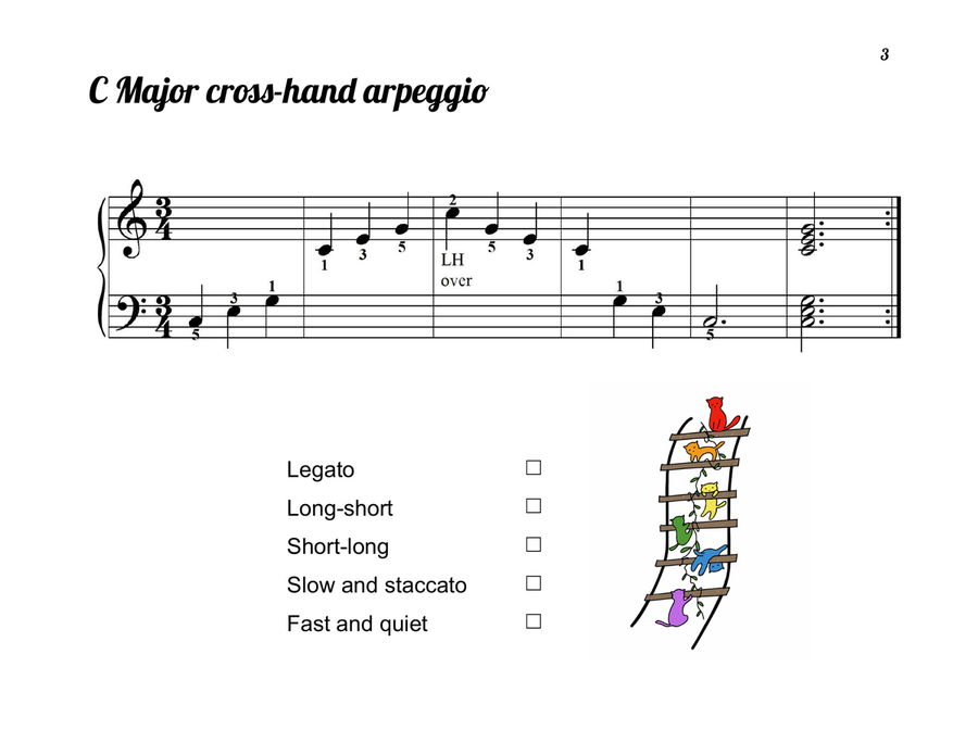 Piano Lessons: Book 1 (Pentascales and Arpeggios) Piano Method - Digital Sheet Music page 4