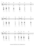 O Christmas Tree (O Tannenbaum) + Beginner Trumpet Fingering Chart (F#3 - C6) B-Flat Trumpet scores gallery preview page 3