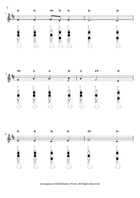 Go Tell It On The Mountain + Beginner Trumpet Fingering Chart (F#3 - C6) B-Flat Trumpet scores gallery preview page 3