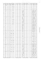 My Favorite Things Jazz Ensemble scores gallery preview page 4