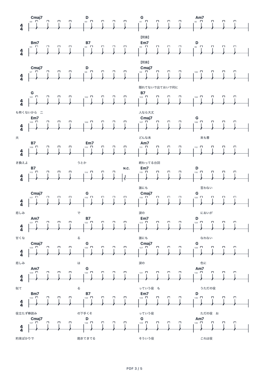 Rin To Piano - Digital Sheet Music page 3