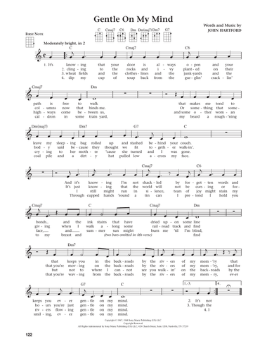 Gentle On My Mind (from The Daily Ukulele)