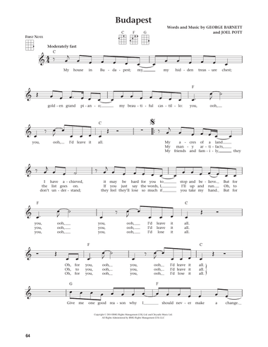 Budapest (from The Daily Ukulele)