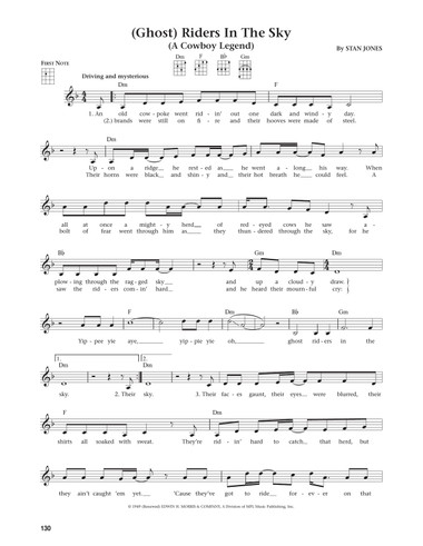 (Ghost) Riders In The Sky (A Cowboy Legend) (from The Daily Ukulele)