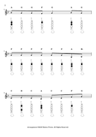 Do Your Ears Hang Low + Beginner Trumpet Fingering Chart (F#3 - C6) B-Flat Trumpet scores gallery preview page 3