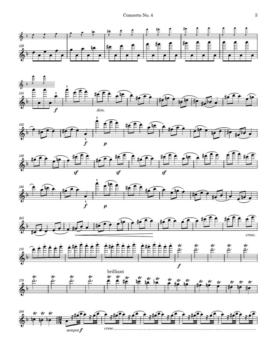 Concerto No. 4 - Scherzo by Henri Vieuxtemps Chamber Music - Digital Sheet Music page 3
