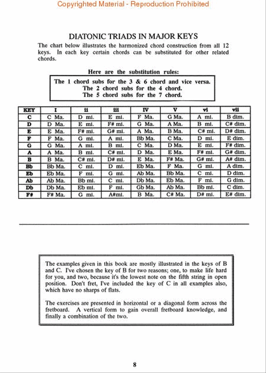 Scales and Modes for the 5-String Bass Double Bass scores gallery preview page 2