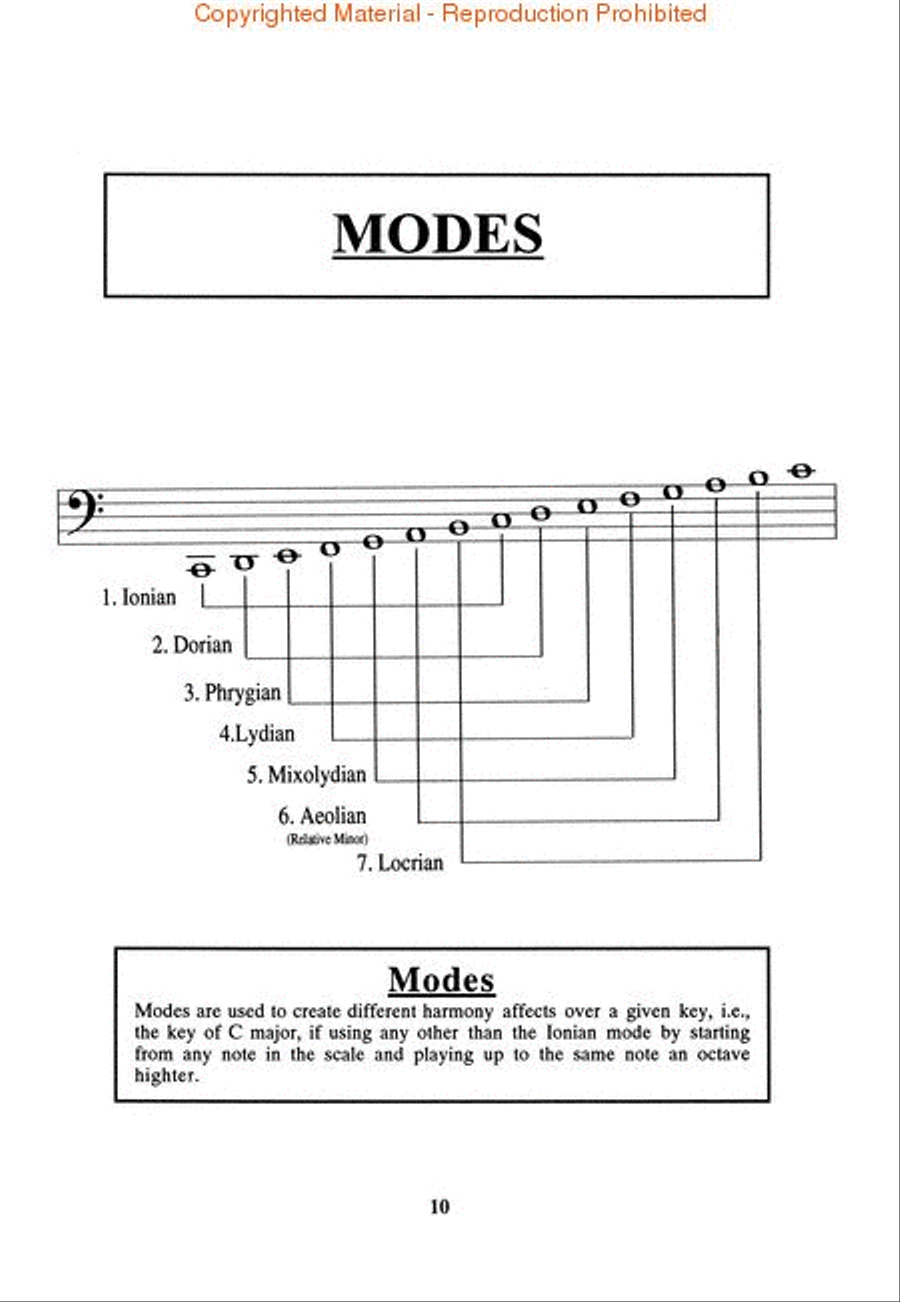 Scales and Modes for the 5-String Bass Double Bass scores gallery preview page 3