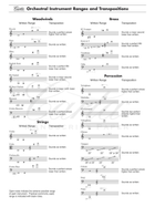 Carta Manuscript Paper No. 20 – Professional Staff Paper scores gallery preview page 4