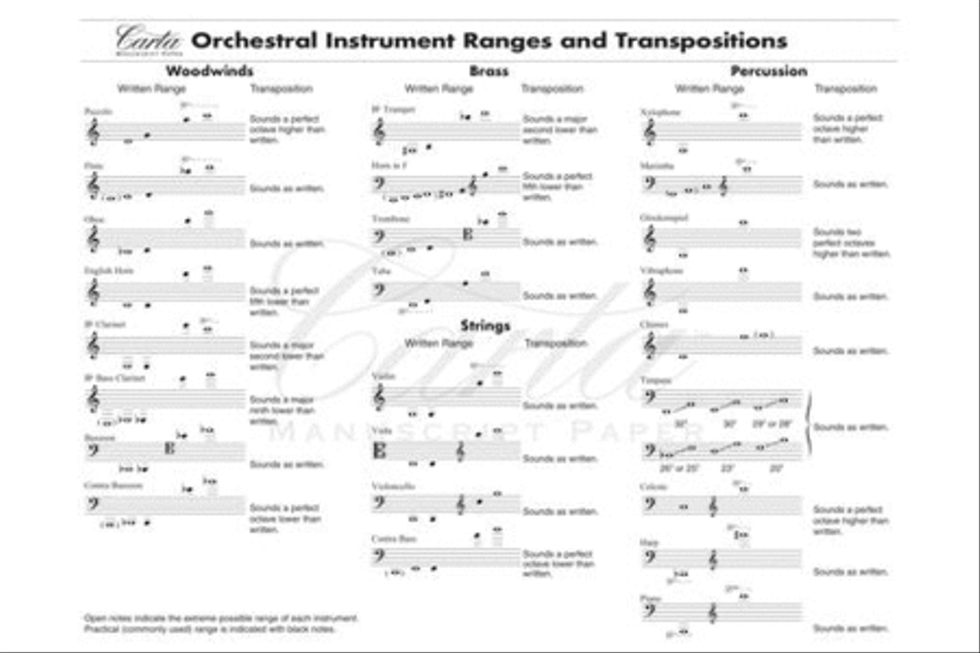 Carta Manuscript Paper No. 27 – Professional Staff Paper scores gallery preview page 3
