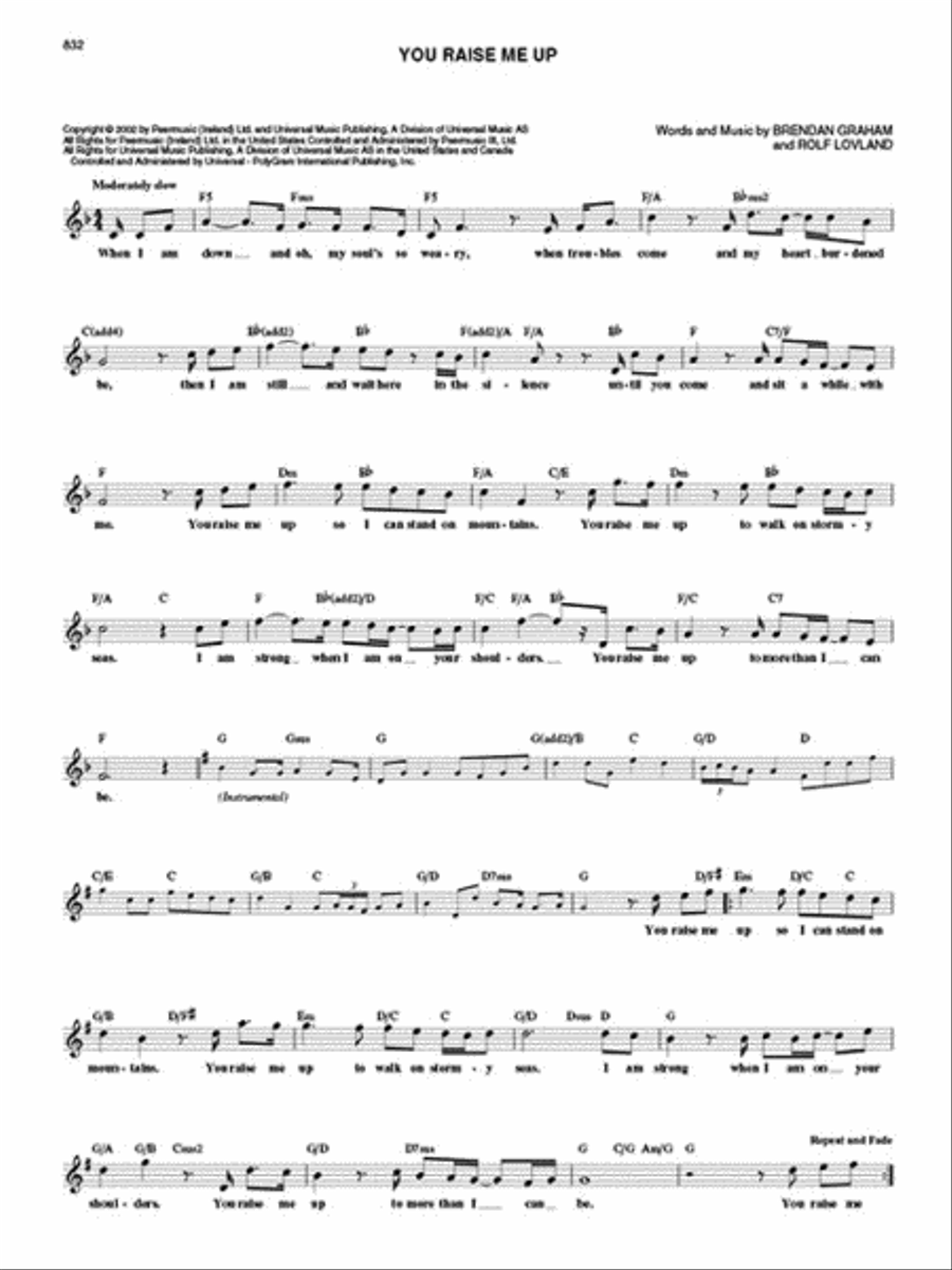 The Ultimate Fake Book - Bb Instruments (Fourth Edition) B-Flat Instrument scores gallery preview page 3