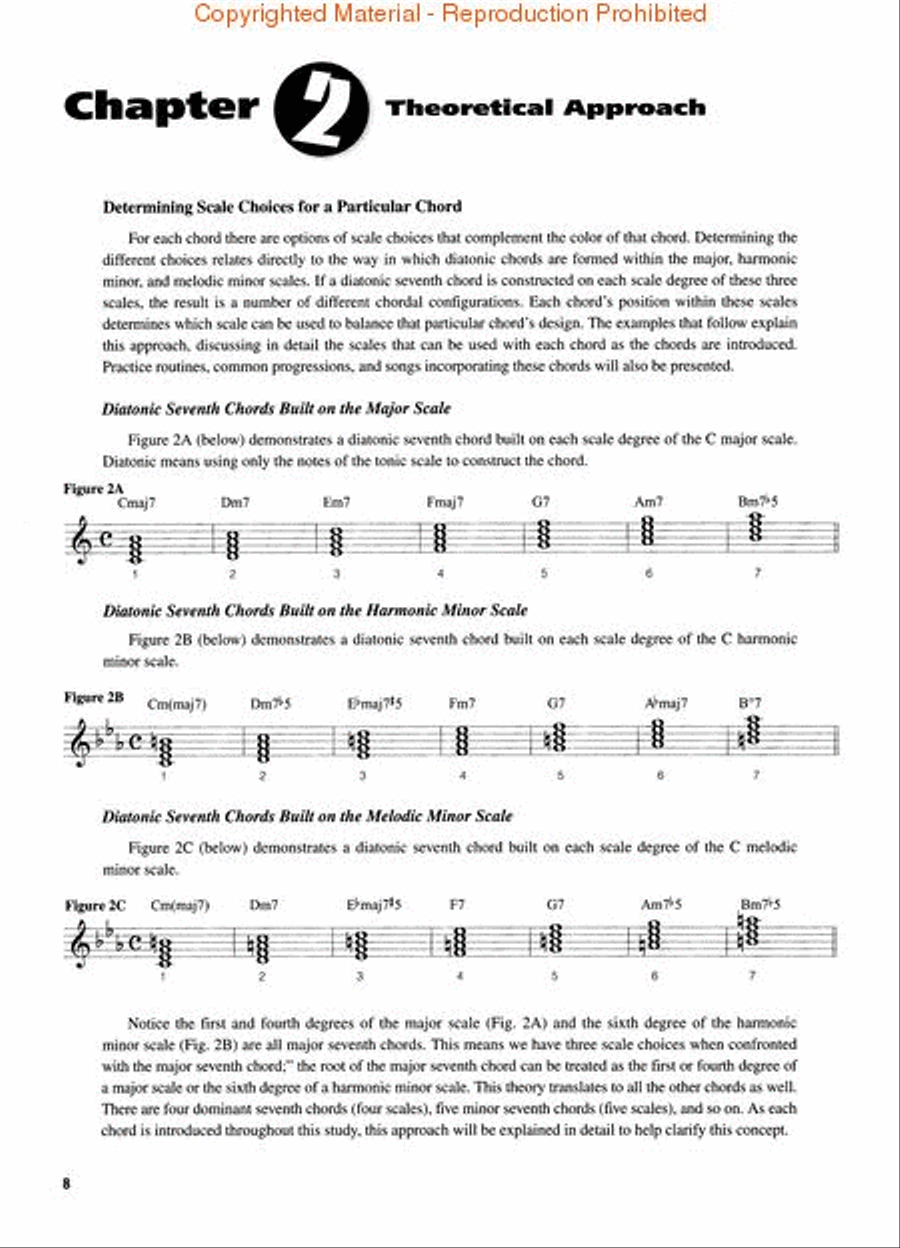 An Approach to Jazz Improvisation CD scores gallery preview page 2